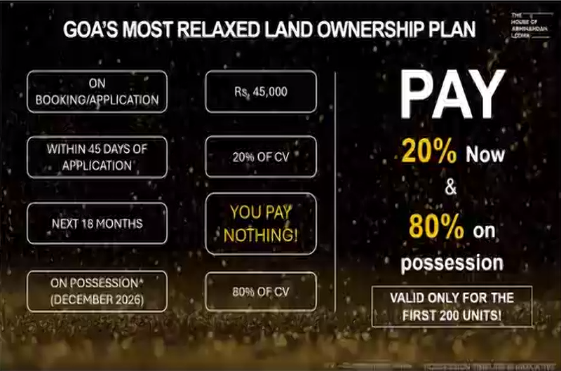 One Global Goa THE HOUSE OF ABHINANDAN LODHA Plots Project